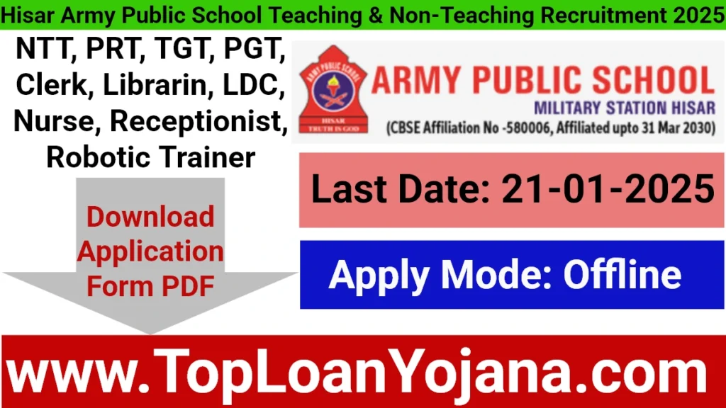 Army Public School Hisar Recruitment 2025