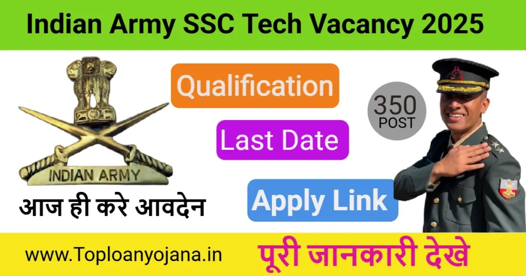 Indian Army SSC Tech Recruitment 2025