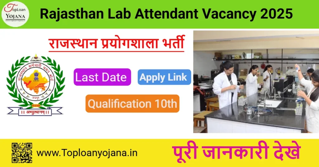 Rajasthan Lab Attendant Vacancy 2025