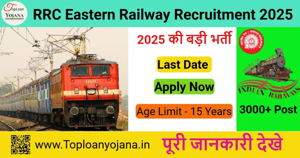 RRC Eastern Railway Recruitment 2025