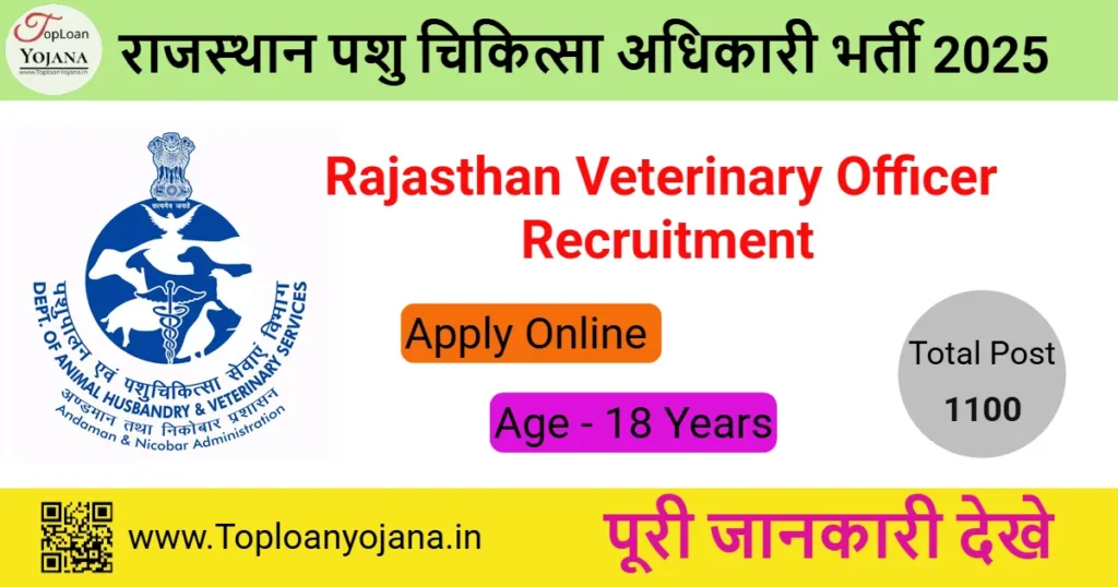 राजस्थान पशु चिकित्सा अधिकारी भर्ती 2025