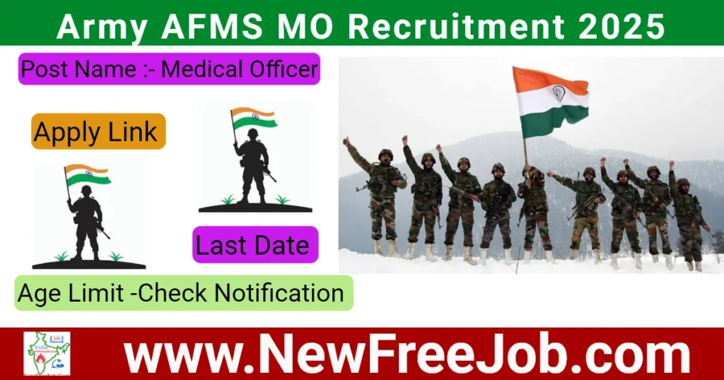 Army AFMS MO Recruitment 2025