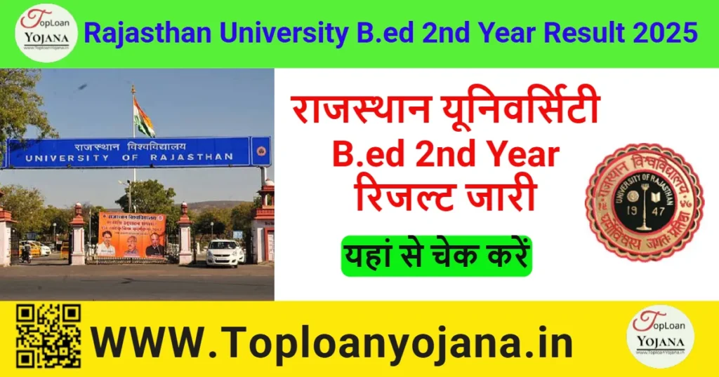 Rajasthan University Bed 2nd Year Result 2025