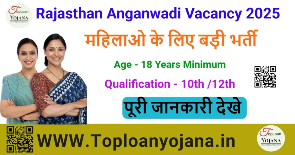Rajasthan Anganwadi Vacancy 2025